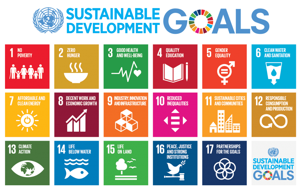 Sustainable development goals