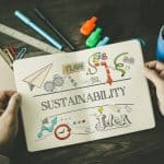 Does Sustainability Matter to Consumers?